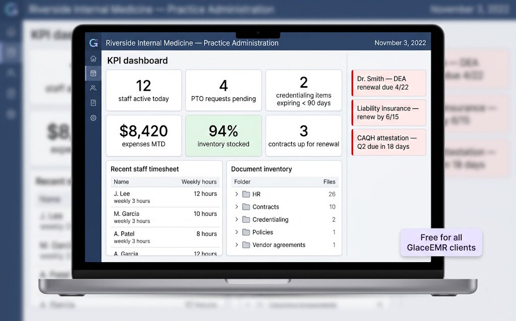 GlaceOffice practice-administration KPI dashboard: staff, PTO, credentialing, expenses, inventory.